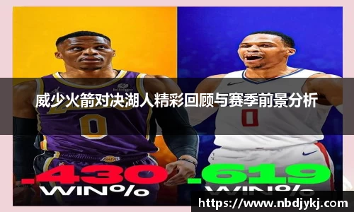 威少火箭对决湖人精彩回顾与赛季前景分析