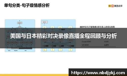 美国与日本精彩对决录像直播全程回顾与分析