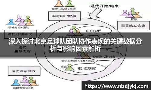 深入探讨北京足球队团队协作表现的关键数据分析与影响因素解析